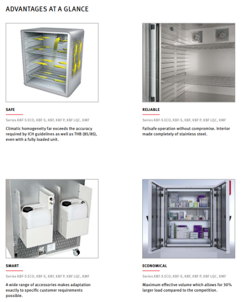 BINDER Series KBF-S ECO Solid Line Climatic Chamber - Image 5